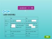 新课标2022版高考数学总复习第二章函数第一节函数及其表示课件文