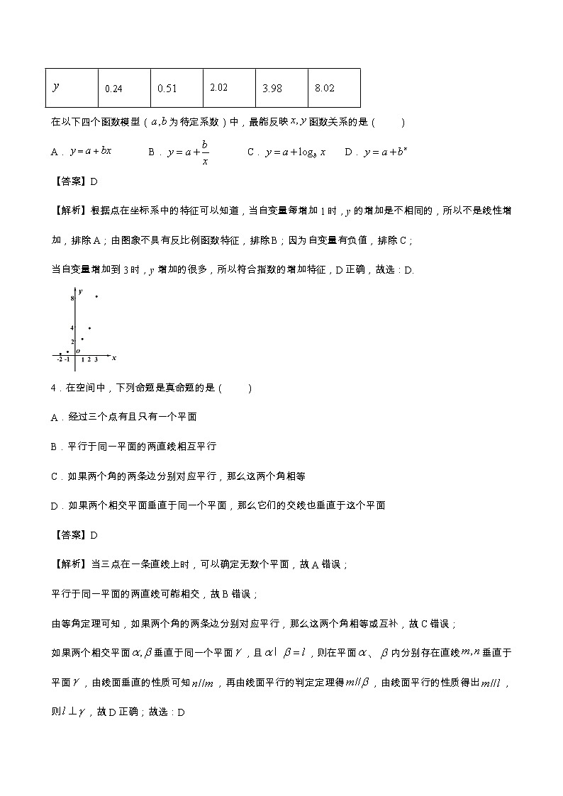 必刷卷01-2022年新高考数学考前信息必刷卷（解析版）第2页