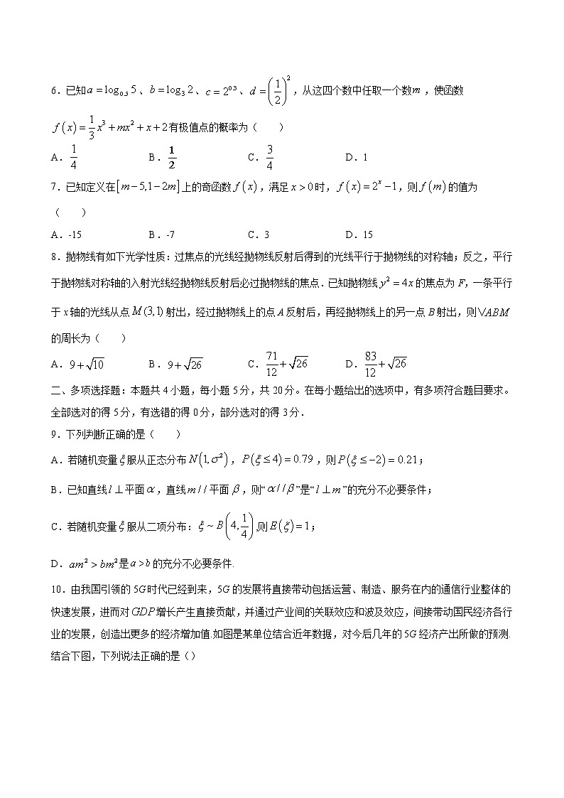必刷卷02-2022年新高考数学考前信息必刷卷（含答案解析）02