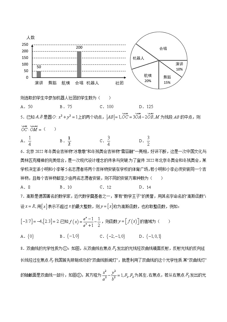 必刷卷03-2022年新高考数学考前信息必刷卷（含答案解析）02