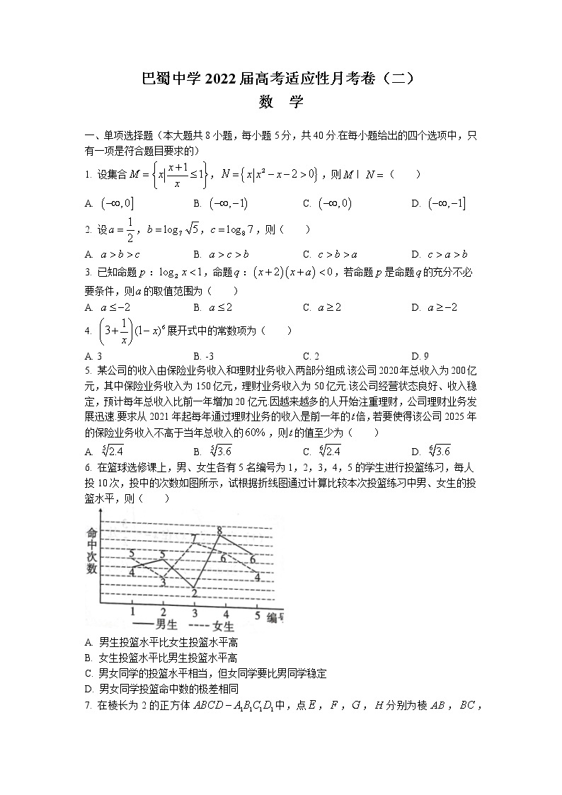 2022届重庆市巴蜀中学高三上学期9月高考适应性月考（二）数学试题（含解析）01