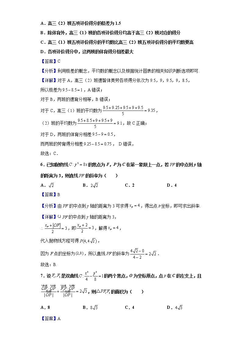 2021届重庆市高三下学期3月联考数学试题（含解析）第3页