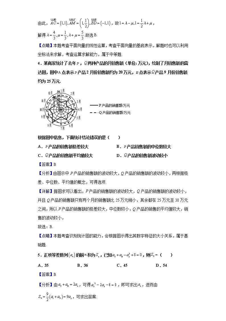 2021届四川省成都市石室中学高三上学期一诊数学（文）试题（含解析）第2页