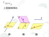 人教A版必修二2.1.2空间中直线与直线之间的位置关系课件PPT