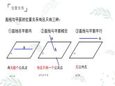 人教A版必修二2.1.3~4空间中直线与平面之间的位置关系、平面与平面的位置关系课件PPT