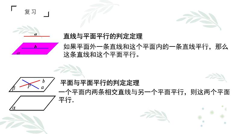 人教A版必修二2.3.1~4直线与平面垂直的判定、平面与平面垂直的判定课件PPT02