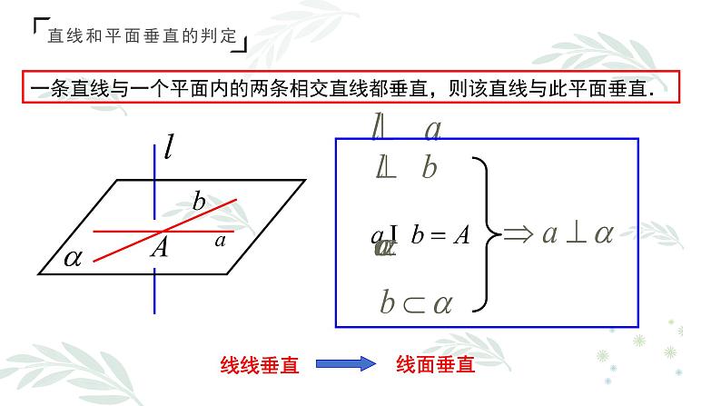 人教A版必修二2.3.1~4直线与平面垂直的判定、平面与平面垂直的判定课件PPT08