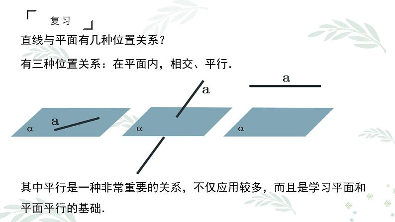 人教A版必修二2.2.1~2直线与平面平行的判定、平面与平面平行的判定 - 副本课件PPT03