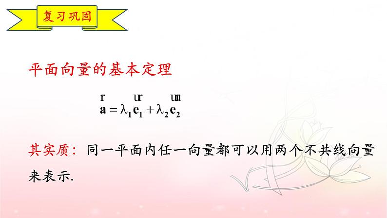 6.3.2平面向量的正交分解及坐标表示课件PPT第2页