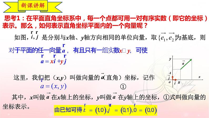 6.3.2平面向量的正交分解及坐标表示课件PPT第5页