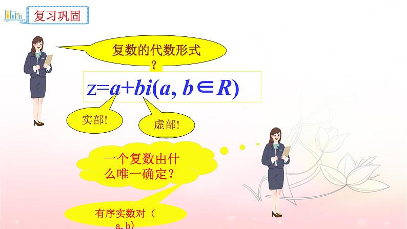 7.1.2 复数的几何意义课件PPT02