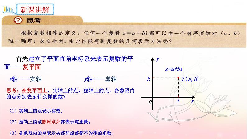 7.1.2 复数的几何意义课件PPT04