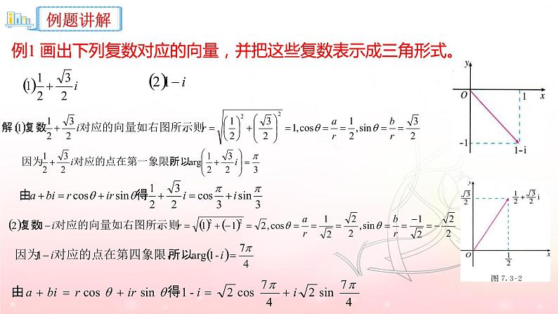 7.3.1复数的三角表示课件PPT第6页