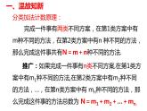 6.1.2分类加法计数原理和分步乘法计数原理的应用 2020-2021学年高二下学期数学同步课件（人教A版2019选择性必修第三册）