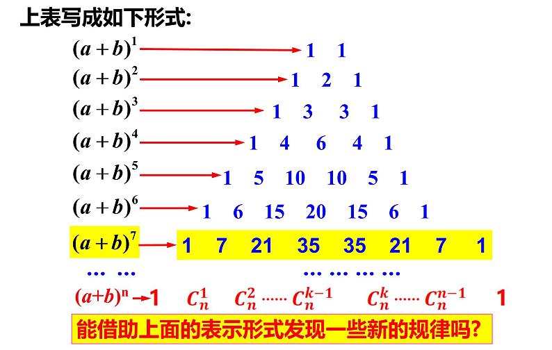 6.3.2二项式系数的性质 2020-2021学年高二下学期数学同步课件（人教A版2019选择性必修第三册）第6页