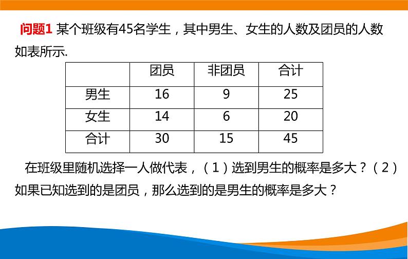 7.1.1条件概率 2021-2022学年高二下学期数学同步课件（人教A版2019选择性必修第三册）05