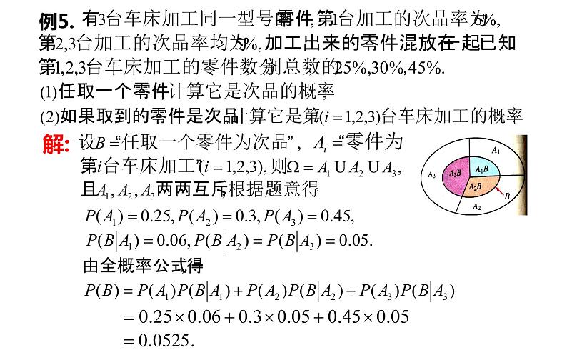 7.1.2全概率公式 2021-2022学年高二下学期数学同步课件（人教A版2019选择性必修第三册）第8页