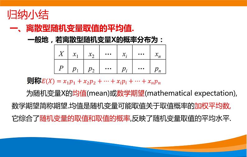 7.3.1离散型随机变量的均值 2021-2022学年高二下学期数学同步课件（人教A版2019选择性必修第三册）07