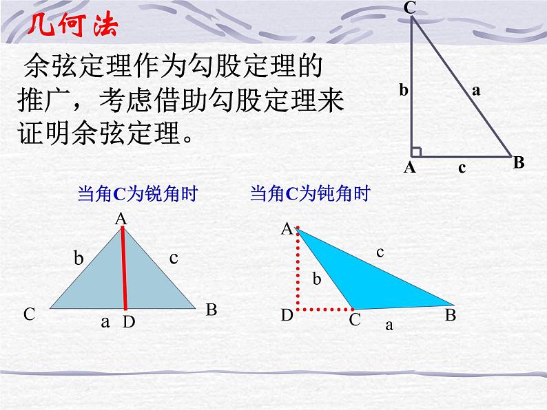 人教A版高中数学必修5《1.1余弦定理》课件 （共22张PPT）07