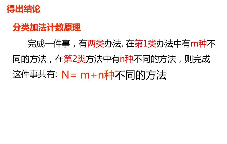 6.1.1分类加法计数原理和分步乘法计数原理 2020-2021学年高二下学期数学同步课件（人教A版2019选择性必修第三册）07