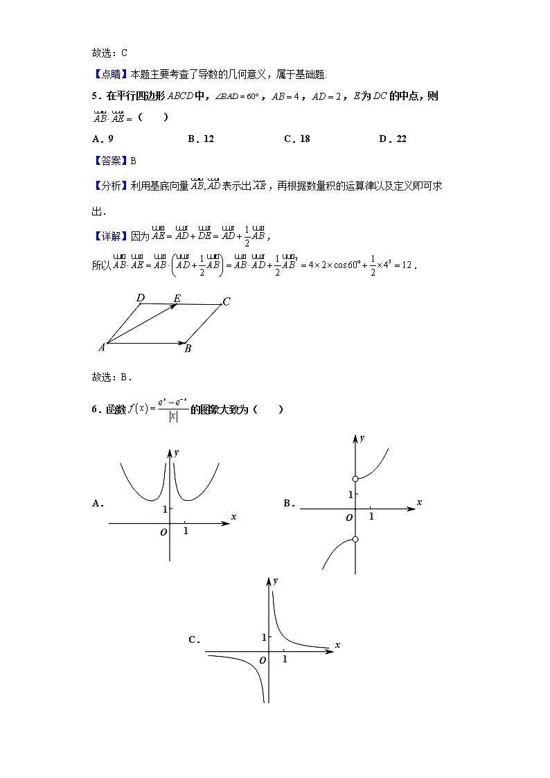 2021届四川绵阳南山中学高三高考考适应性考试数学（文）试题含解析03
