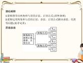 高中数学北师大版 必修第二册第四章 ——2.2两角和与差的正弦、正切公式及其应用【课件+同步练习】