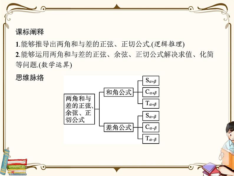 2.2两角和与差的正弦、正切公式及其应用课件第2页