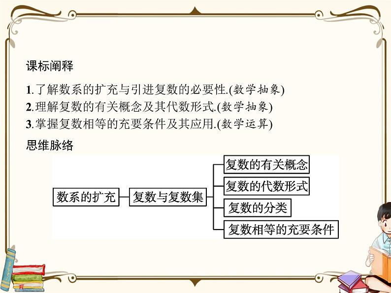 1.1复数的概念课件第2页
