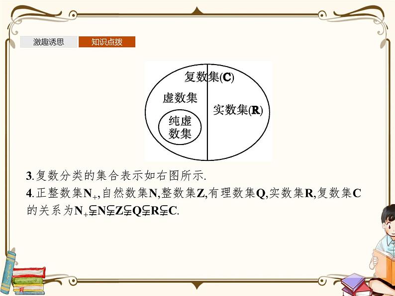 1.1复数的概念课件第7页
