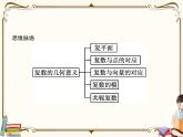 高中數(shù)學(xué)北師大版 必修第二冊第五章 ——1.2復(fù)數(shù)的幾何意義【課件+同步練習(xí)】