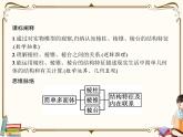 高中数学北师大版 必修第二册第六章 ——1.2简单多面体——棱柱、棱锥和棱台【课件+同步练习】