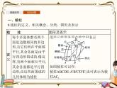 高中数学北师大版 必修第二册第六章 ——1.2简单多面体——棱柱、棱锥和棱台【课件+同步练习】