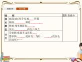 高中数学北师大版 必修第二册第六章 ——1.2简单多面体——棱柱、棱锥和棱台【课件+同步练习】