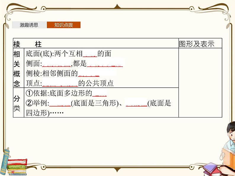 高中数学北师大版 必修第二册第六章 ——1.2简单多面体——棱柱、棱锥和棱台【课件+同步练习】05