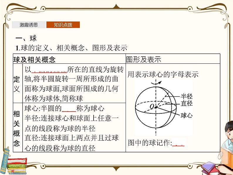 高中数学北师大版 必修第二册第六章 ——1.3简单旋转体——球、圆柱、圆锥和圆台【课件+同步练习】04