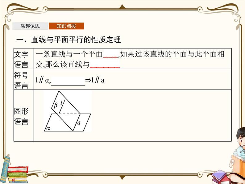 4.1直线与平面平行课件第4页