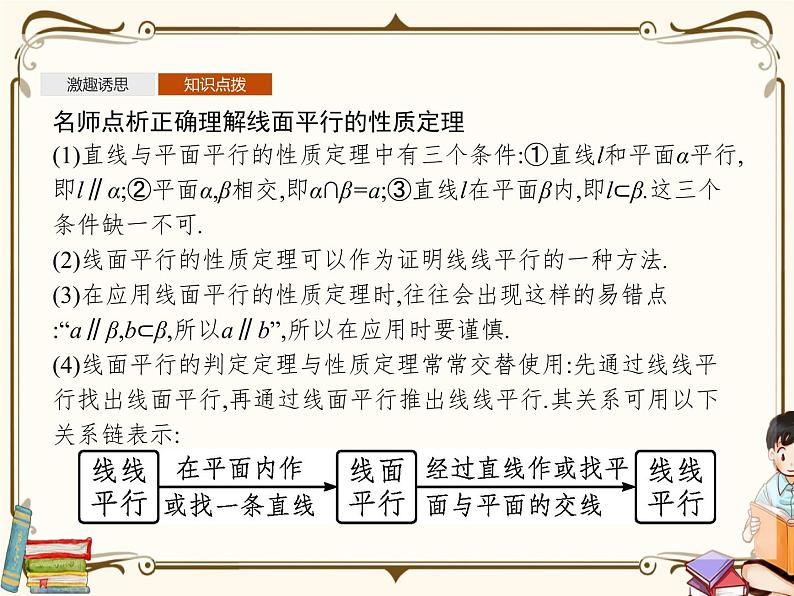 4.1直线与平面平行课件第5页
