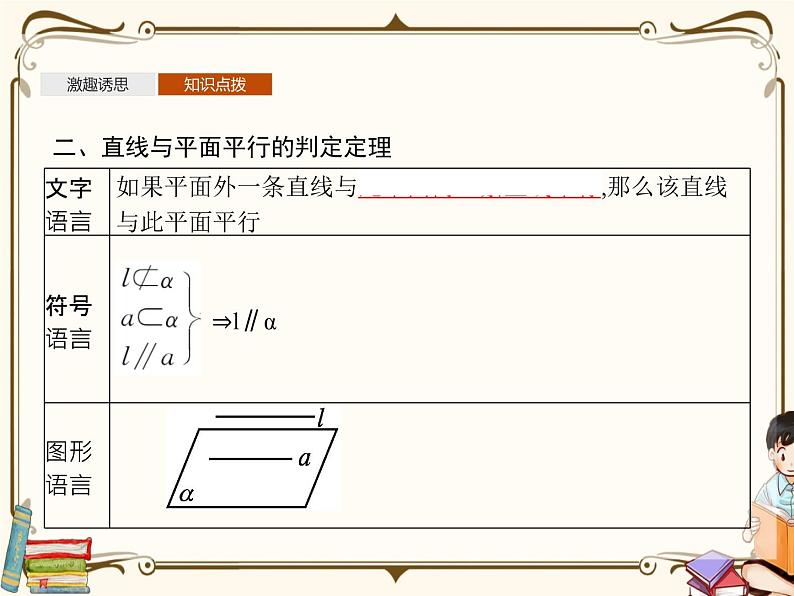 4.1直线与平面平行课件第8页