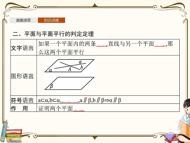 高中数学北师大版 必修第二册第六章 ——4.2平面与平面平行【课件+同步练习】08