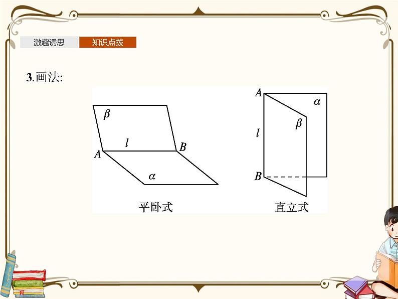 5.2平面与平面垂直课件第6页