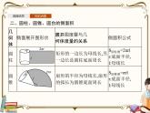 高中数学北师大版 必修第二册第六章 ——6.1柱、锥、台的侧面展开与面积【课件+同步练习】
