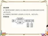 高中数学北师大版 必修第二册第六章 ——6.3球的表面积和体积【课件+同步练习】