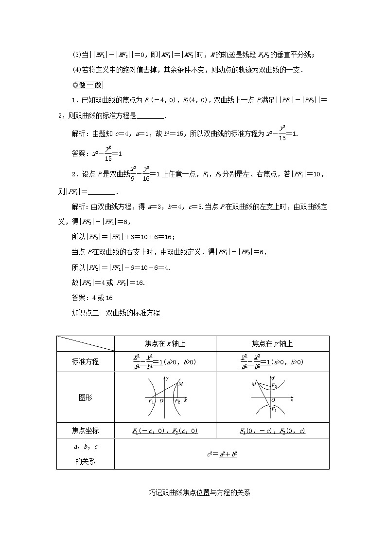 2021_2022学年新教材高中数学第三章圆锥曲线的方程2.1双曲线及其标准方程学案新人教A版选择性必修第一册02