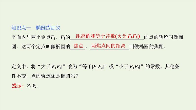 2021_2022学年新教材高中数学第三章圆锥曲线的方程1.1椭圆及其标准方程课件新人教A版选择性必修第一册第4页