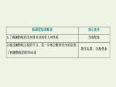 2021_2022学年新教材高中数学第三章圆锥曲线的方程3.2第一课时抛物线的简单几何性质课件新人教A版选择性必修第一册