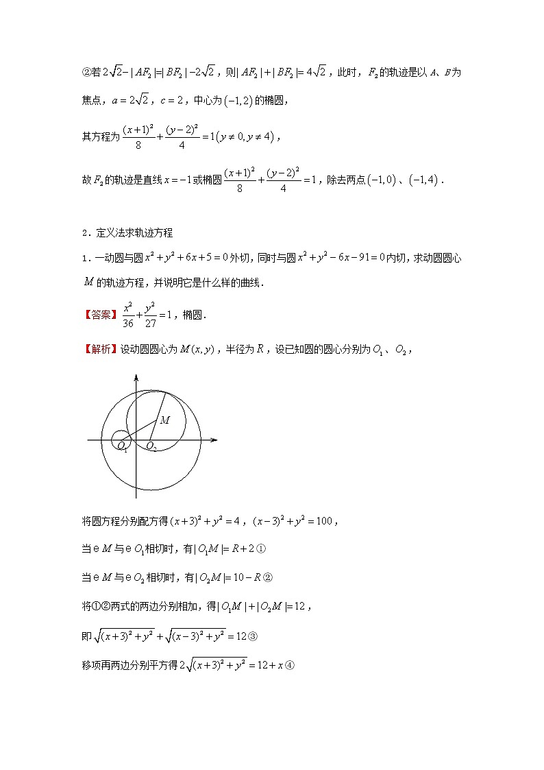 2022届高考数学二轮专题复习16轨迹方程的求法02