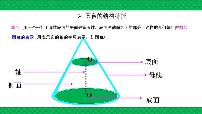 8.1（2）基本立体图形课件PPT05