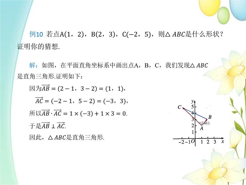6.3.5平面向量数量积的坐标表示 人教A版高中数学必修二课件第7页