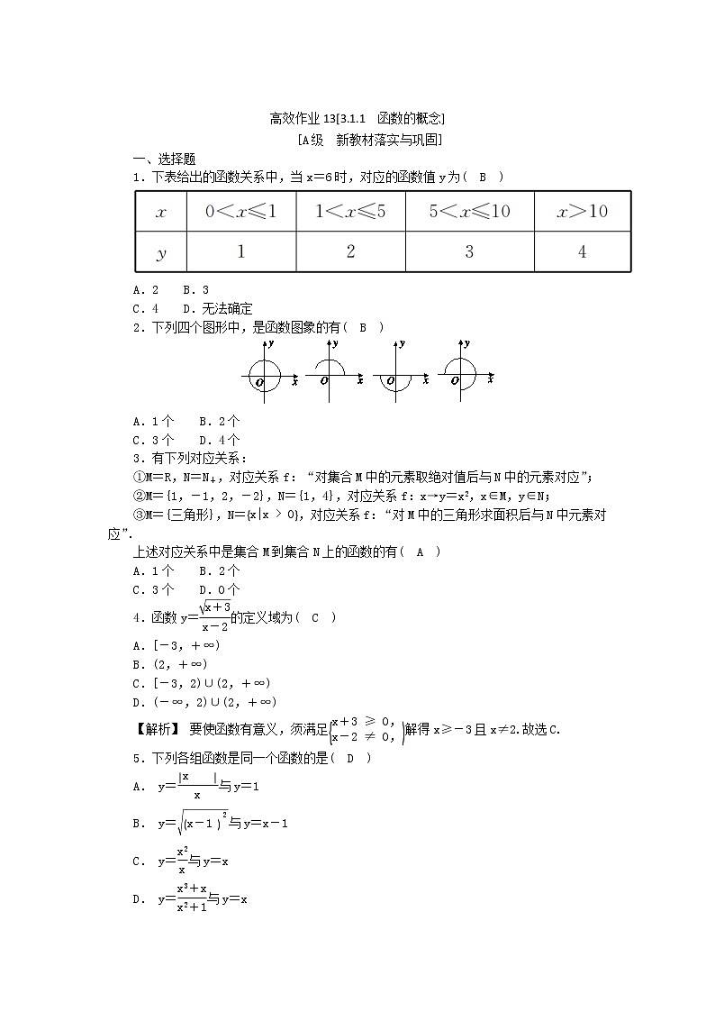 高中数学人教新课标A版必修一-3.1.1函数的概念同步教学习题01