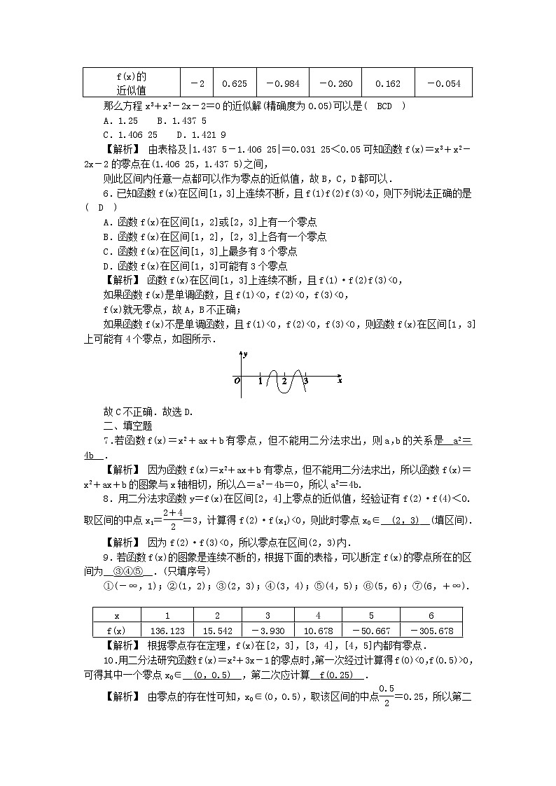 高中数学人教新课标A版必修一-4.5.2用二分法求方程的近似解同步教学习题02